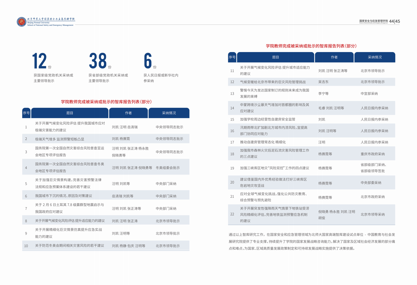 2025.12.10 国安学院宣传册_23.png